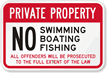 Private Property: No Swimming & No Fishing Sign