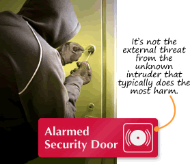 Alarmed Door Security Signs