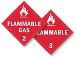 Flammable Placards