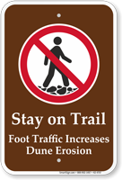 Foot Traffic Increases Dune Erosion Campground Sign