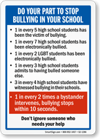 Stop Bullying In Your School Sign